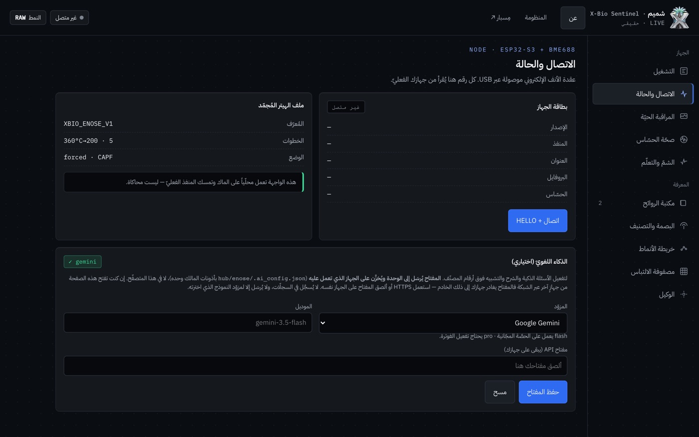توصيلُ العقدةِ الحيّةِ في كونسولِ شميم