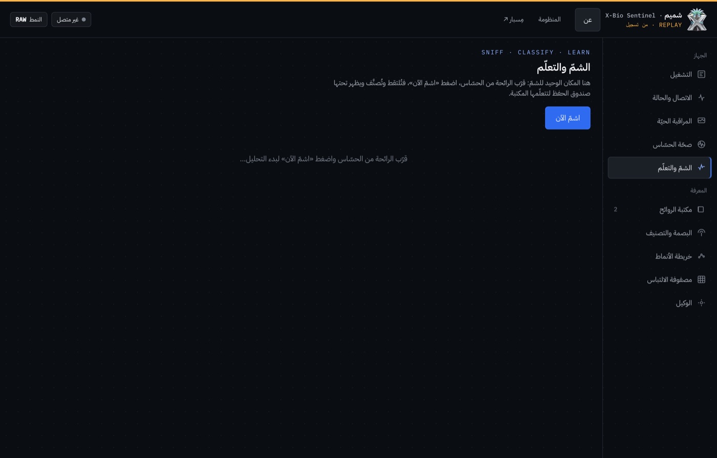 شاشةُ الشمِّ الحيّ في كونسولِ شميم